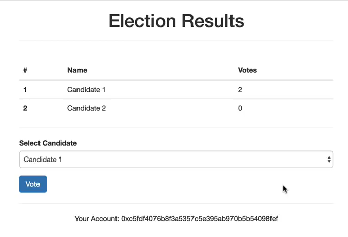 Voting Form